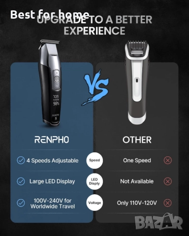 Професионална машинка за подстригване RENPHO – 4 скорости, LED дисплей, 270 мин. батерия