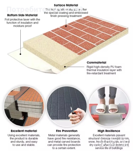 Термопанели 16 мм    , снимка 15 - Изолации - 52158999