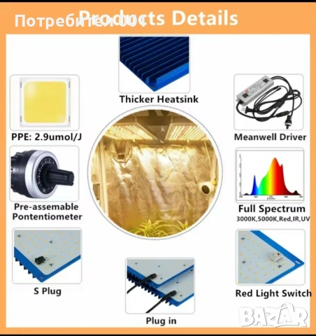 UV + IR, мощна LED лампа за хидропонна оранжерия, снимка 4 - Лед осветление - 53157357