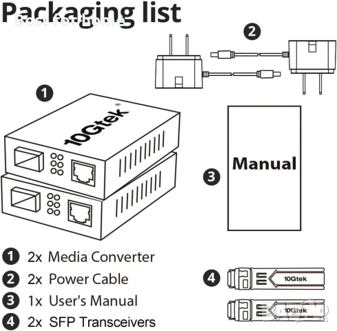 Чифт Gigabit Ethernet Bidi медиен конвертор, едномодов LC Fiber към Ethernet RJ45, снимка 6 - Мрежови адаптери - 53524045