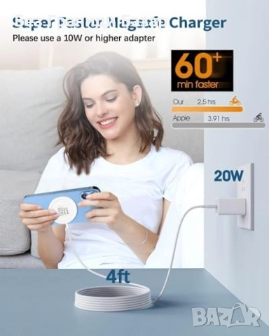 Ново Магнитно зарядно с LED и USB-C/А входове за iPhone MagSafe Айфон 15W, снимка 2 - Аксесоари за Apple - 52532722