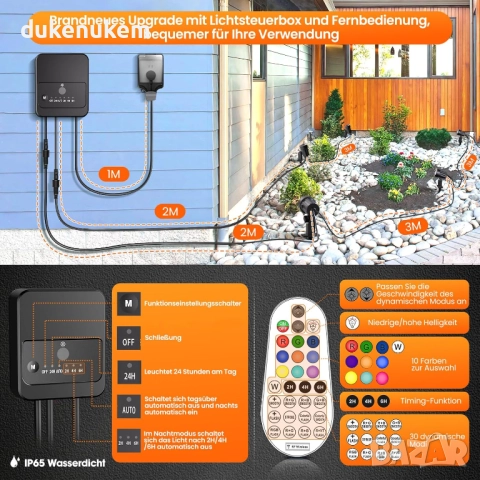 Комплект от 8 RGB градински прожектори с дистанционно управление - разопакован продукт, снимка 4 - Прожектори - 52398127