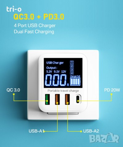 ASOMETECH 40W USB зарядно устройство 3 USB порта + 1 Type-c с LED дисплей QC3.0, снимка 4 - Оригинални зарядни - 42193651