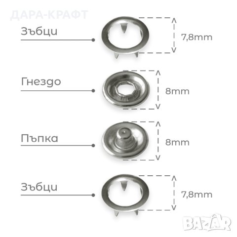 Тик-так Чико копчета - Ринг капачка - Неръждаема сплав, без съдържание на никел, 10бр, снимка 3 - Други - 42231591