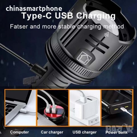 Фенер за лов, прожектор 15000LM, снимка 6 - Оборудване и аксесоари за оръжия - 39995429