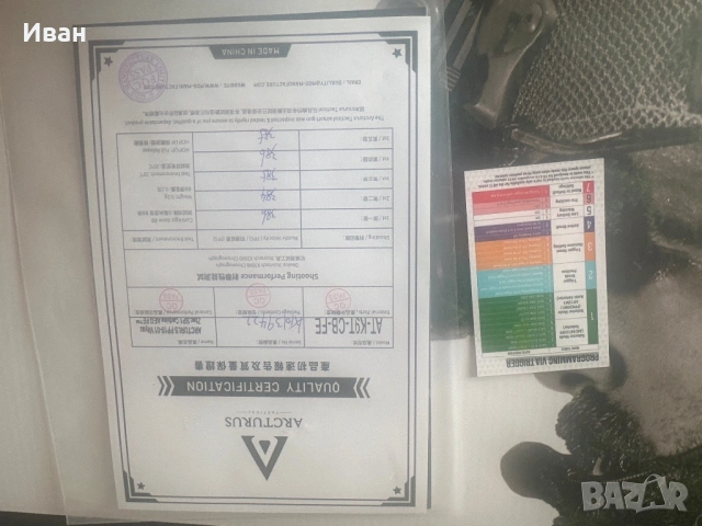 Продавам Arcturus PP-19-01 SP1 FE, снимка 2 - Въздушно оръжие - 53706184