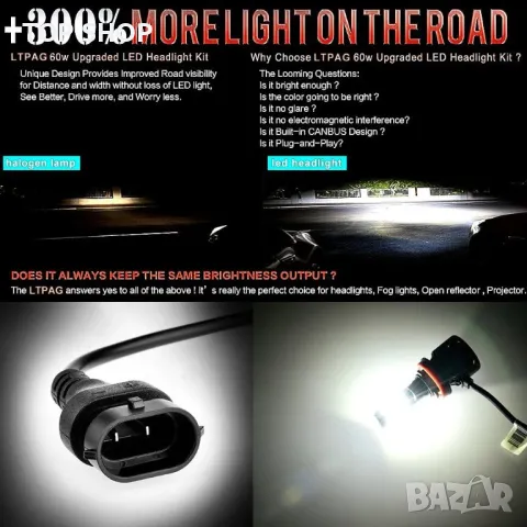 LED H4 крушки за автомобил LTPAG, снимка 5 - Аксесоари и консумативи - 48492491