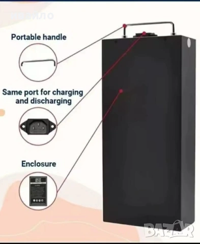 БАТЕРИЯ 60v20ah за Сити коко,чопър,триколки.., снимка 5 - Друга електроника - 53691575