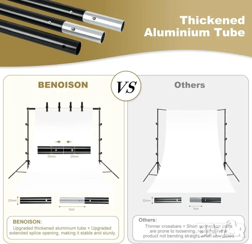 Професионална стойка за фото фон BENOISON 2.6x3м с аксесоари, снимка 3 - Чанти, стативи, аксесоари - 53391192