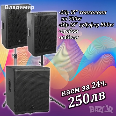 Озвучаване под наем, тонколони и техника , снимка 8 - Други - 50211875