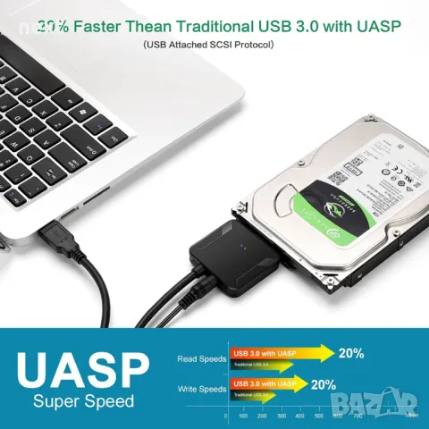 USB 3.0 към SATA кабел за 2.5” и 3.5” HDD и SSD + захранване, снимка 5 - Кабели и адаптери - 47629529