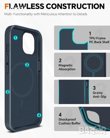 Калъф TUCCH за iPhone 15 Plus (6,7") 2023, 2 в 1 портфейл, тъмно син, снимка 7 - Калъфи, кейсове - 42355379
