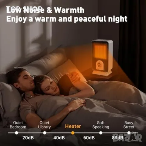 Нов Бърз и Тих Електрически Нагревател - 3 Режима 750W/1500W печка Духалка, снимка 7 - Други стоки за дома - 49956912