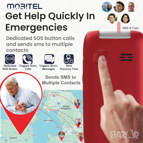 Mobitel 8010 Мобилен телефон за възрастни хора с голeми бутони, сгъваем, 4G, отключен, червен, снимка 9 - Други - 51159293