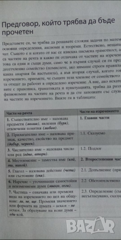 Практическа граматика - Ваня Чернева, снимка 4 - Енциклопедии, справочници - 36328659