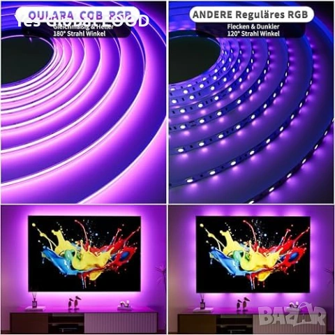 OULARA WiFi COB RGB LED лента 6M Tuya/Alexa, снимка 2 - Лед осветление - 53440860