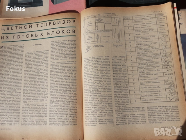 ЛОТ ОТ 11 БРОЯ РУСКИ СПИСАНИЯ РАДИО, снимка 8 - Антикварни и старинни предмети - 53486807