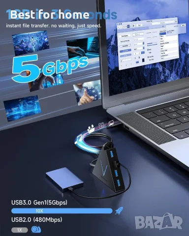 USB C хъб 4 порта JoyReken, USB C към USB хъб с удължен кабел 2 фута, адаптер тип C към USB , снимка 2 - Кабели и адаптери - 55884105