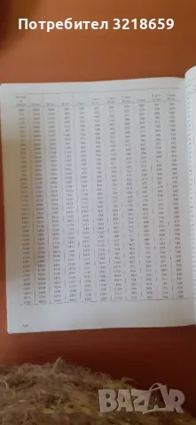 Комплект помагала по английски език, снимка 18 - Учебници, учебни тетрадки - 50357607