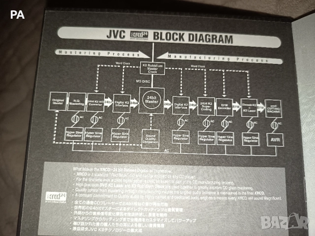 Reyna Qotrunnada, снимка 6 - CD дискове - 52528621
