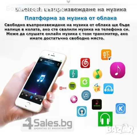 Блутут за кола (MP3player FM предавател зарядно USB и Bluetooth), снимка 14 - Аксесоари и консумативи - 55754580