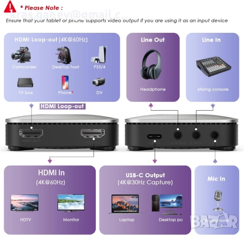 WAVLINK 4K60Hz HDMI видео карта за заснемане с аудио миксер, снимка 2 - Видеокарти - 52190292