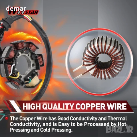 WOOSTAR 7-бобинен 8-жилен магнитен статор за TT-R125E 2003-2008 TT-R125L 2014-2017 TT-R125lE, снимка 2 - Части - 51243249