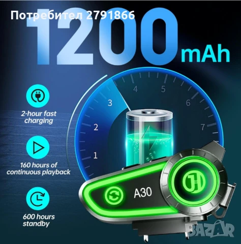 Bluetooth слушалки за каска A30 1200 mAh автоматичен отговор управление на музиката, 120 часа, снимка 4 - Bluetooth слушалки - 50749177