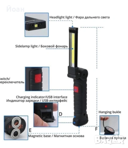 Акумулаторна лед работна лампа, снимка 5 - Къмпинг осветление - 53123259