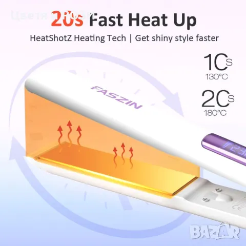 Йонна преса за коса Faszin.Бързо нагряване 20 сек., титаниеви плочи,ясен LCD дисплей, снимка 2 - Преси за коса - 49090274