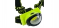 LED фенер за глава, Челник на батерий, снимка 1 - Спортна екипировка - 36068117