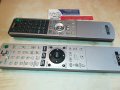 SONY REMOTE CONTROL ВНОС SWISS 0904231715, снимка 4