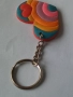 Ключодържател 33347, снимка 2