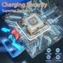 Fenolical Зарядна Станция за PS5 – Бързо Зареждане за 2 DualSense Контролера, снимка 6