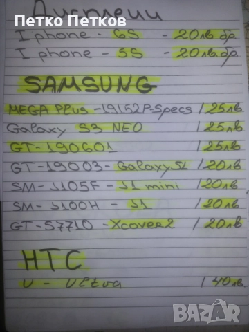 Оригинални дисплеи, снимка 10 - Резервни части за телефони - 52805720