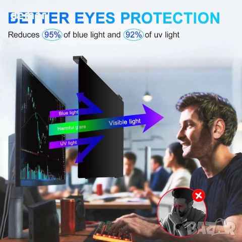 GUDTEKE Магнитен екран за поверителност за монитор 24 инча 16:9, снимка 6 - Монитори - 51682475