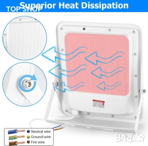 LeKaufen 50W LED прожектор 2 броя, Мрежово захранване, 5000 LM, IP66, 6000K, снимка 2 - Прожектори - 49971293