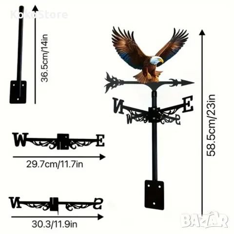 Ветропоказател , ветропоказатели - видове