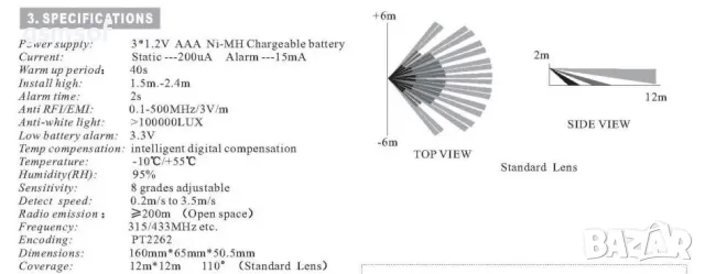 433Mhz радио PIR датчик за движение за външен монтаж със соларно захранване за алармени системи, снимка 4 - Други - 47533310