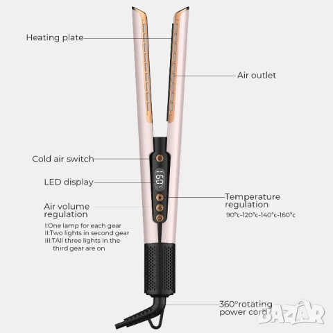 Преса за изправяне и сушене на коса тип Dyson Airstrait, Сешоар 2 в 1 за изправяне и къдрене, снимка 2 - Сешоари - 53628296