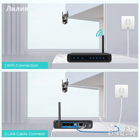 📷 6MPX Двойна външна/вътрешна WiFi PTZ камера BESDER, снимка 5 - IP камери - 50962746