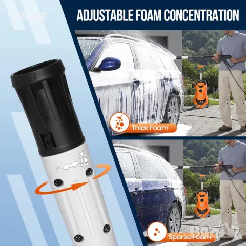 Водоструйка за измиване под високо налягане, 2000 W 160 бара, снимка 4 - Други - 49269844