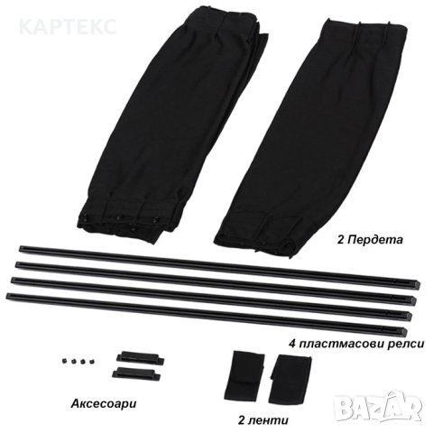 Странични завеси за автомобил, Щори за кола, Перде странично, Сенници, 2бр, снимка 3 - Аксесоари и консумативи - 39394567