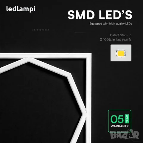 LED Панел-Рамка 72W Октагон 595x595mm 6500К, снимка 2 - Лед осветление - 55903821