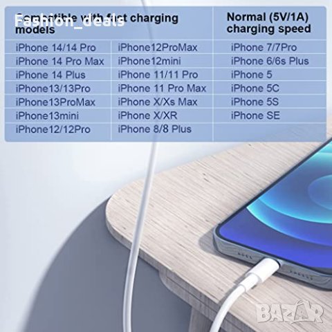 Нови 2 броя iPhone кабел за бързо зареждане, USB C 20W Айфон, снимка 4 - Аксесоари за Apple - 42235546