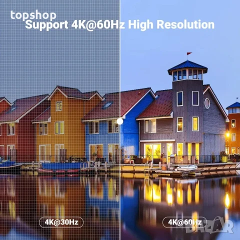 НОВ UGREEN USB 3.0 HDMI KVM превключвател с 4 USB 3.0 порта 4K@60Hz, 2 HDMI кабела, 2 USB кабела..., снимка 6 - Кабели и адаптери - 50494996