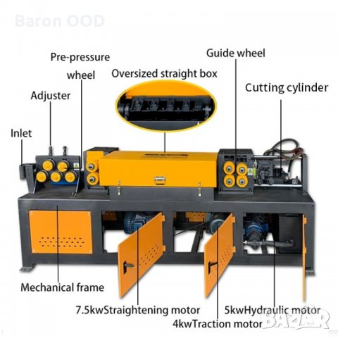 CNC Високоскоростна машина за изправяне и рязане на арматура GT4-14, снимка 1