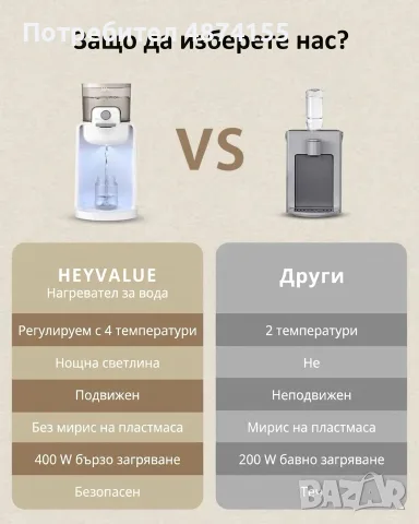 Уред за приготвяне на бебешко мляко, снимка 3 - Прибори, съдове, шишета и биберони - 56132465