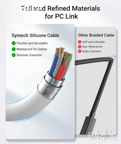 Syntech Link кабел със зареждане 5 м Съвместим с Oculus/Meta Quest 3S/3, Quest 2/Pro, Pico 4/Ultra, снимка 7 - Друга електроника - 49488040