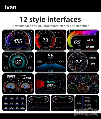 дигитален скоростомер, снимка 8 - Аксесоари и консумативи - 52409065